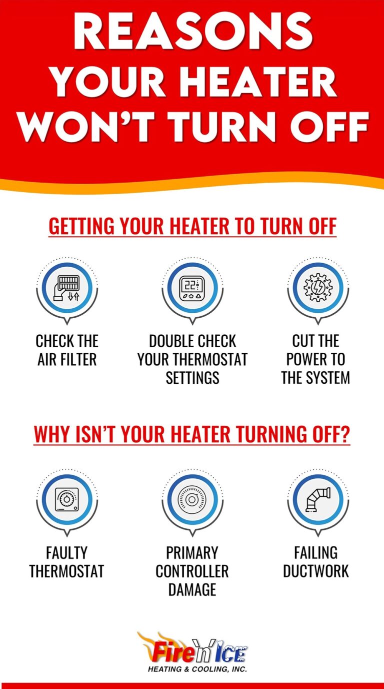 Reasons Your Heater Won't Turn Off Fire 'N' Ice